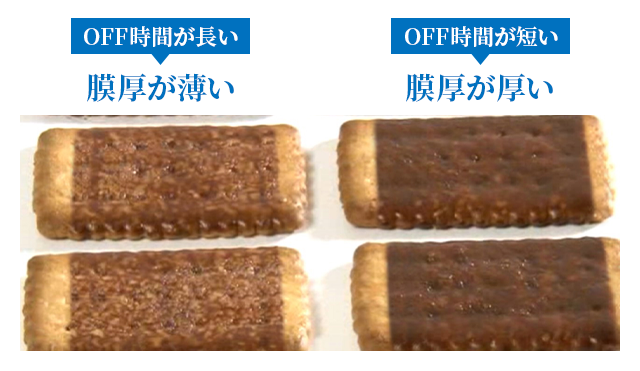 パルススプレー技術 (高速応答性)