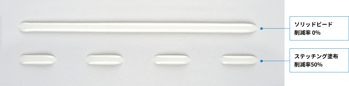 塗布パターンと使用量削減率の例 塗布時