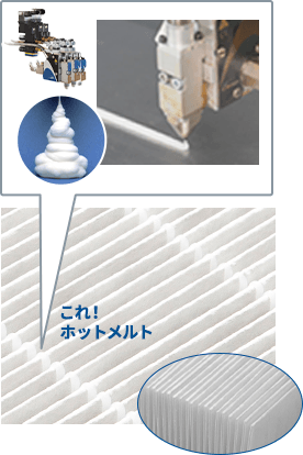ピッチ固定や空間埋め（コスト削減）